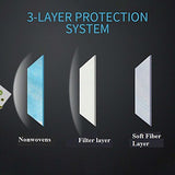 50 Pieces - Disposable Medical Face Mask for Personal Protection , FDA Approved FREE SHIPPING