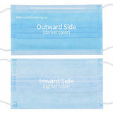 50 Pieces - Disposable Medical Face Mask for Personal Protection , FDA Approved FREE SHIPPING